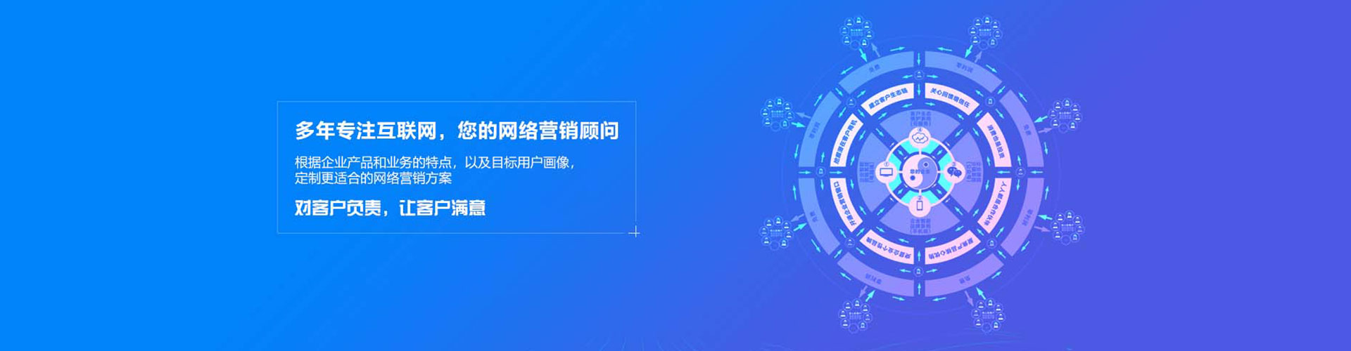 扎鲁特旗sem主管